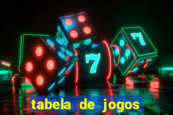 tabela de jogos futebol virtual bet365