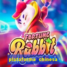 plataforma chinesa do jogo do tigrinho